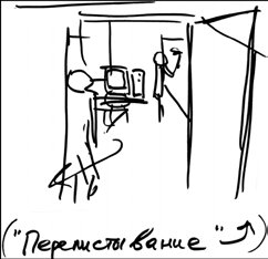 Раскадровка сценария рекламного ролика. в Московском государственном